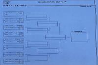 Click image for larger version

Name:	Race 7 E1 Ladder.jpg
Views:	134
Size:	84.0 KB
ID:	68596