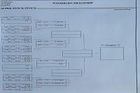 Click image for larger version

Name:	Race 8 E2 Ladder.jpg
Views:	130
Size:	100.3 KB
ID:	68604