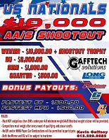 Click image for larger version

Name:	US Nationals - AA Stick Shootout - Banner.jpg
Views:	416
Size:	453.9 KB
ID:	69446