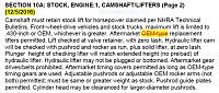 Click image for larger version

Name:	2017 Cam Rule Change.JPG
Views:	441
Size:	105.2 KB
ID:	37788