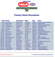 Click image for larger version

Name:	Screenshot-2018-1-27 2018 Amalie Motor Oil NHRA Gatornationals Entry List.png
Views:	1438
Size:	46.6 KB
ID:	43912