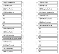 Click image for larger version

Name:	Race 1 Ladder.jpg
Views:	370
Size:	134.7 KB
ID:	55403