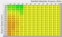 Click image for larger version

Name:	Cavalier spark table.JPG
Views:	216
Size:	92.5 KB
ID:	56390