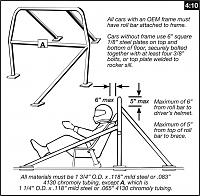 Click image for larger version

Name:	STOCKER ROLLBAR.png
Views:	174
Size:	143.4 KB
ID:	56783