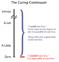 Click image for larger version

Name:	caring.png
Views:	237
Size:	18.8 KB
ID:	29470