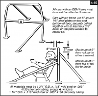 Click image for larger version

Name:	STOCKER ROLLBAR.png
Views:	173
Size:	143.4 KB
ID:	56783